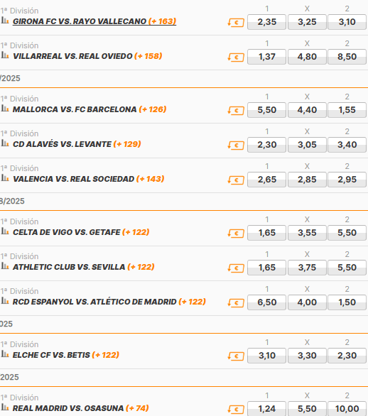 Cuotas jornada 1