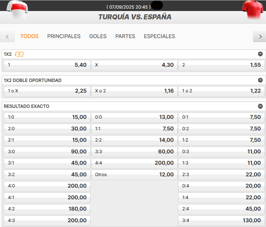 Cuotas Turquia vs España