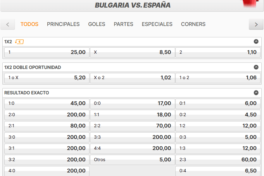 cuotas españa bulgaria